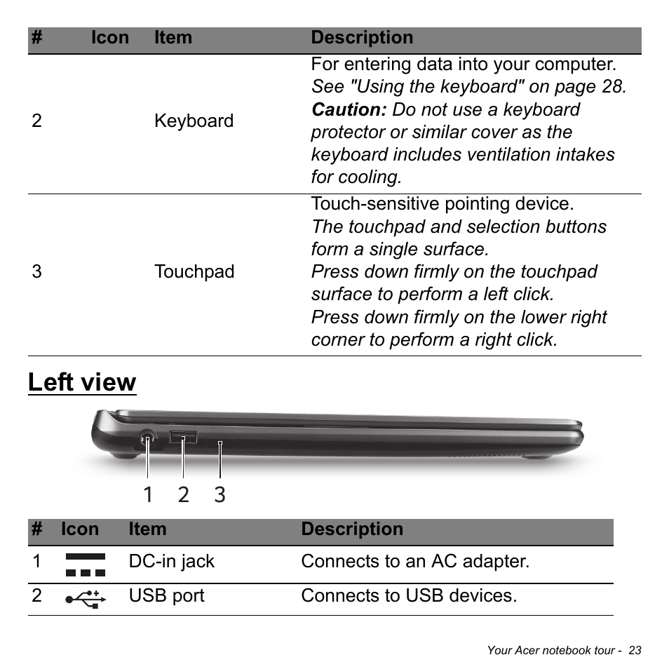 Left view | Acer Aspire V7-481 User Manual | Page 23 / 108