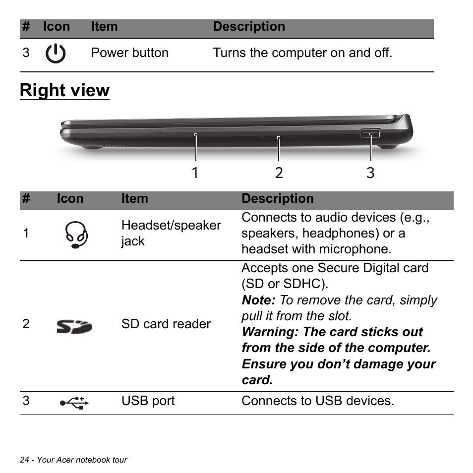 Right view | Acer Aspire V7-481 User Manual | Page 24 / 108