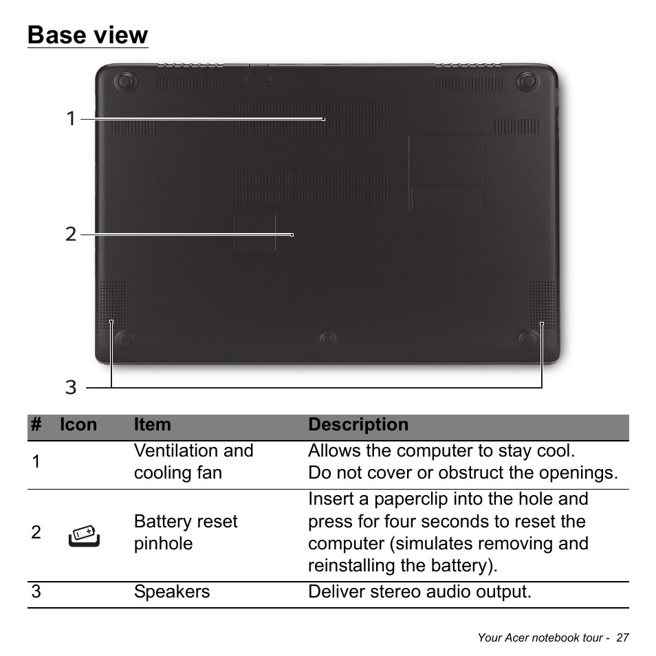 Base view | Acer Aspire V7-481 User Manual | Page 27 / 108