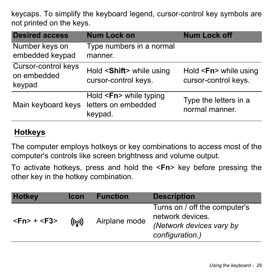 Hotkeys | Acer Aspire V7-481 User Manual | Page 29 / 108