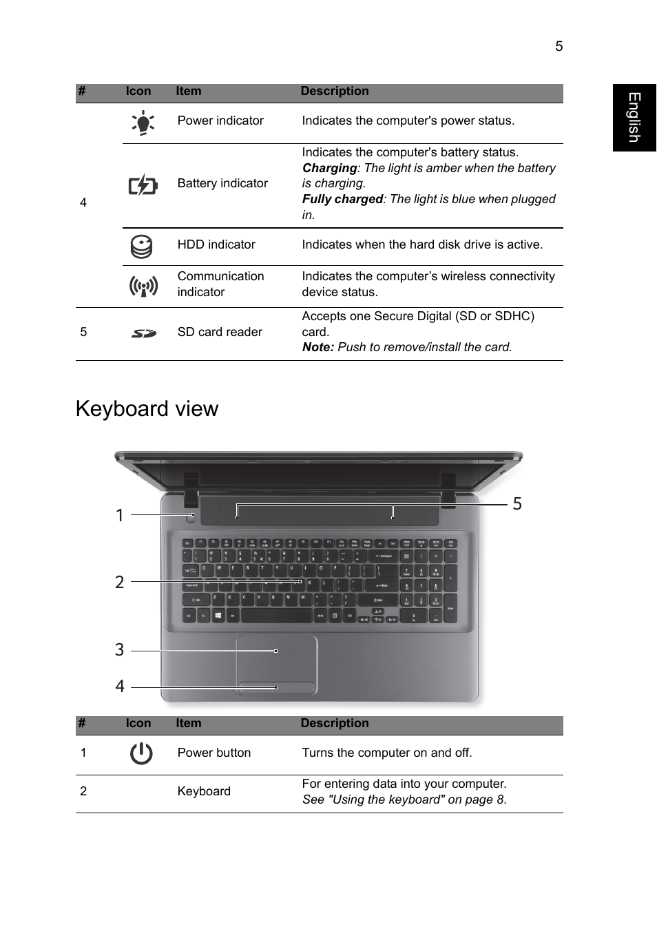 Keyboard view | Acer Aspire E1-771G User Manual | Page 5 / 9