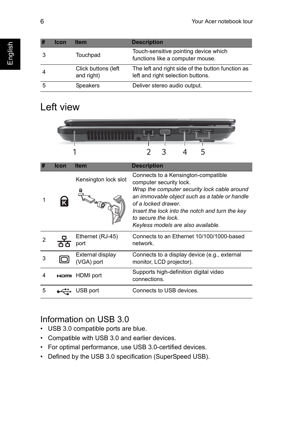Left view, Information on usb 3.0 | Acer Aspire E1-771G User Manual | Page 6 / 9