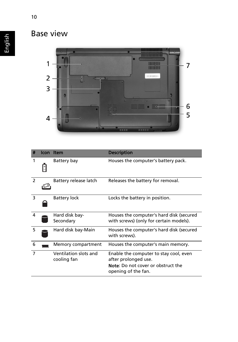 Base view | Acer Aspire 7535G User Manual | Page 10 / 12