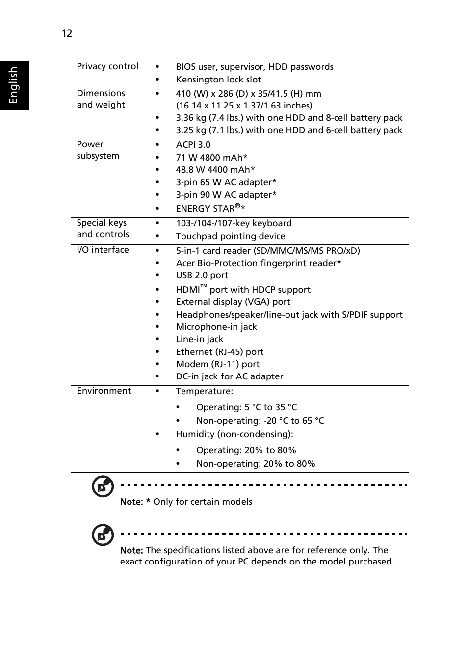 Acer Aspire 7535G User Manual | Page 12 / 12