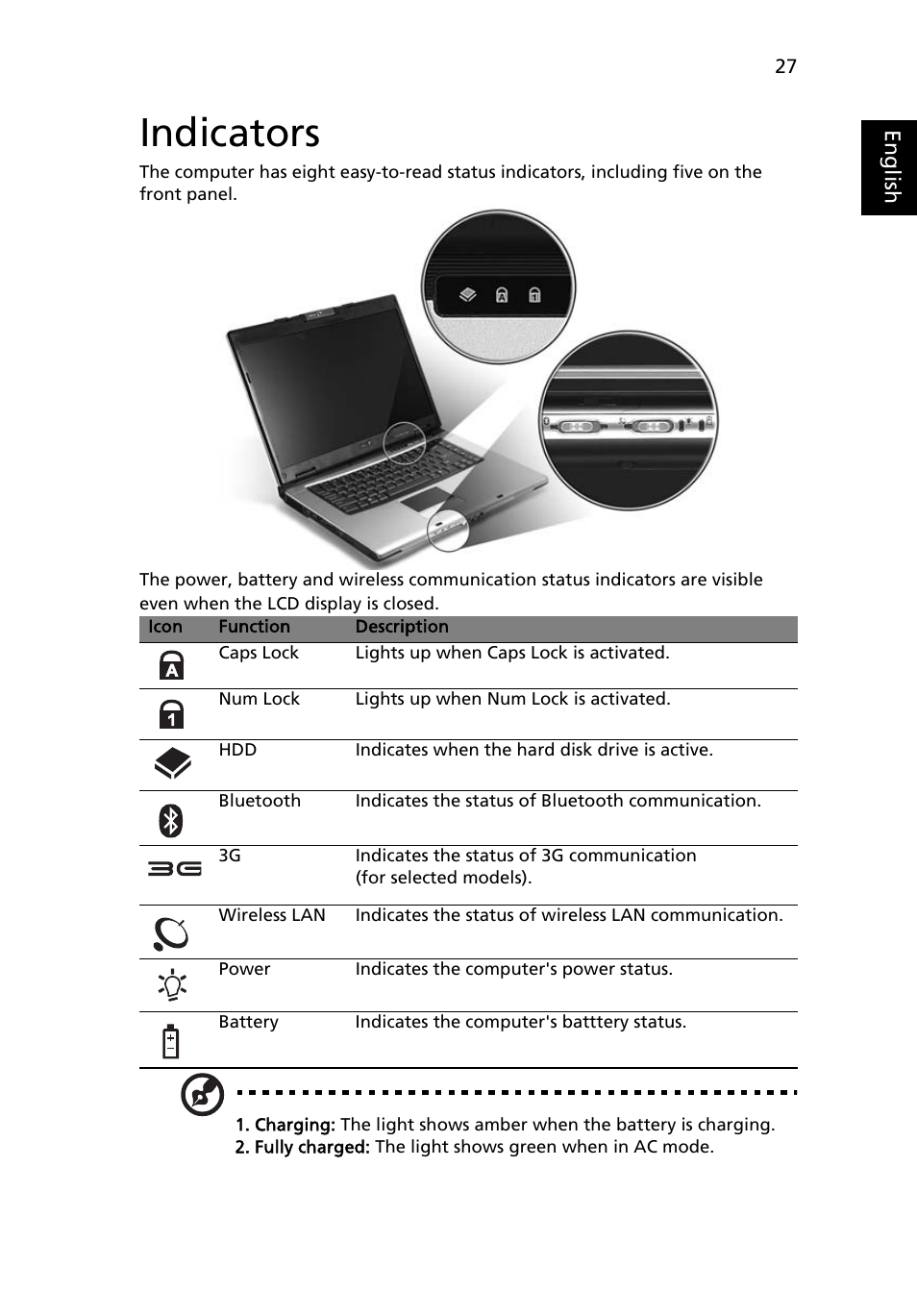 Indicators | Acer TravelMate 4280 User Manual | Page 45 / 101