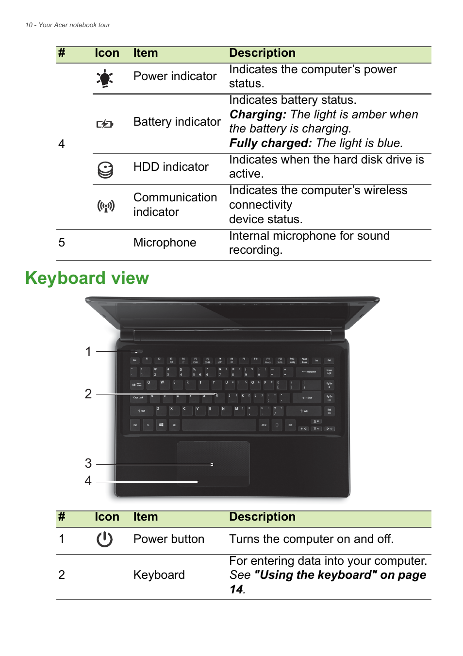 Keyboard view | Acer Aspire E1-470PG User Manual | Page 10 / 93