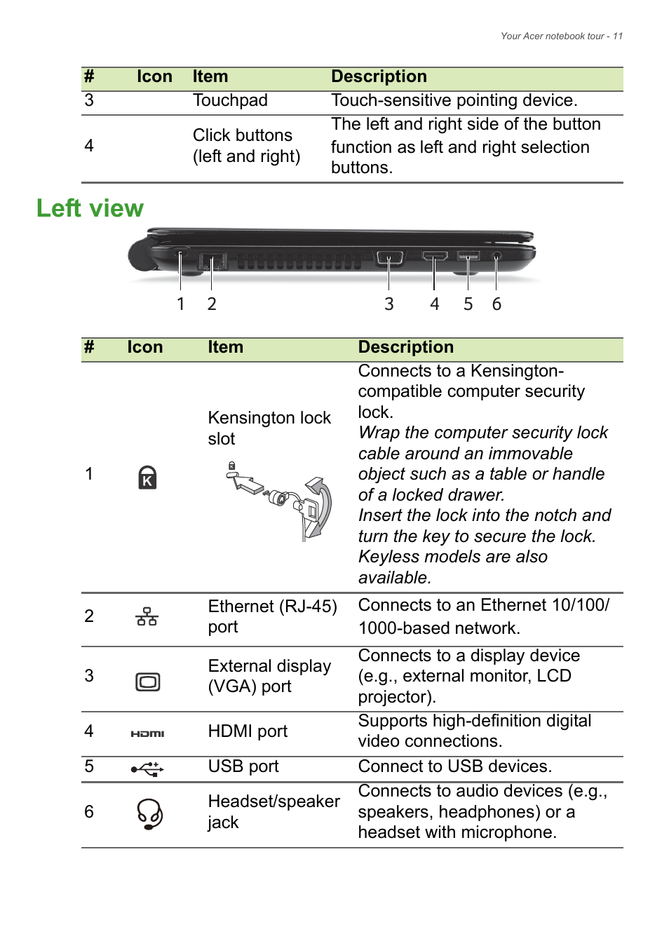 Left view | Acer Aspire E1-470PG User Manual | Page 11 / 93