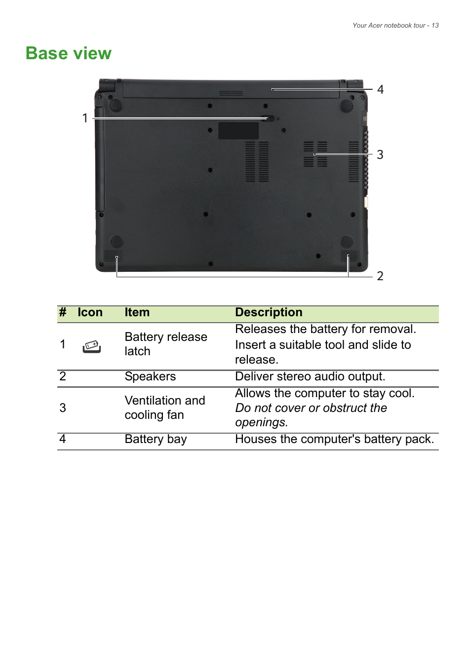Base view | Acer Aspire E1-470PG User Manual | Page 13 / 93