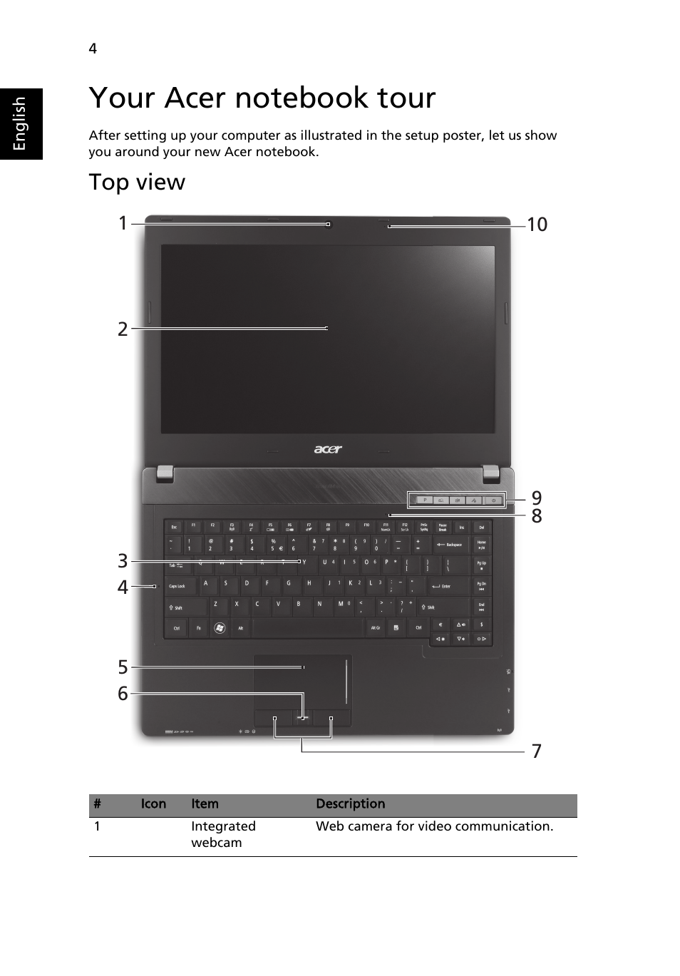 Your acer notebook tour, Top view | Acer TravelMate 8473TG User Manual | Page 4 / 11