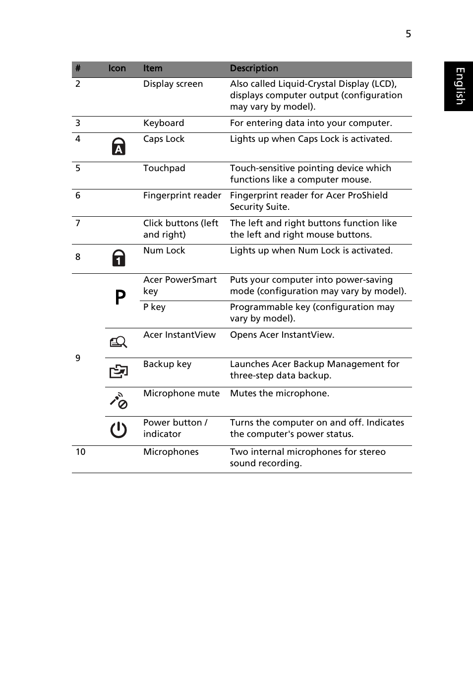 Acer TravelMate 8473TG User Manual | Page 5 / 11