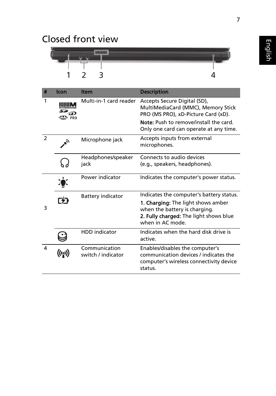 Closed front view | Acer TravelMate 8473TG User Manual | Page 7 / 11
