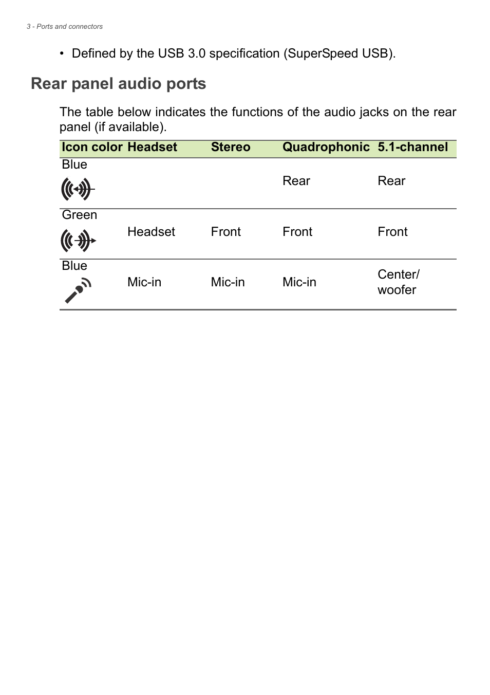 Rear panel audio ports | Acer Aspire U5-610 User Manual | Page 40 / 71