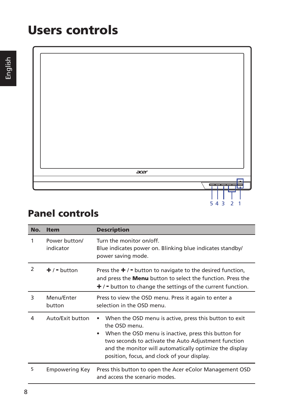 Users controls, Panel controls | Acer P238HL User Manual | Page 20 / 28
