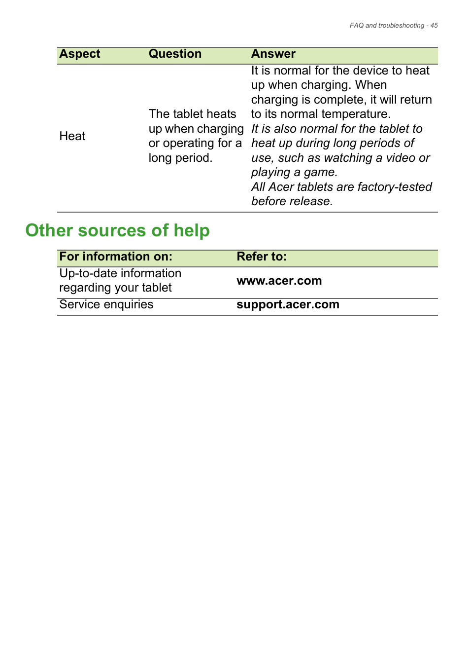 Other sources of help | Acer B1-730HD User Manual | Page 45 / 52