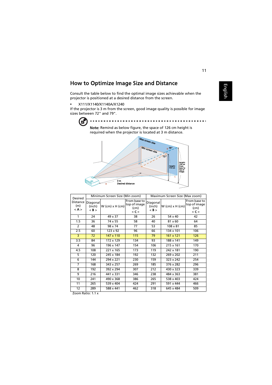 How to optimize image size and distance, English | Acer PE-W30 User Manual | Page 21 / 61