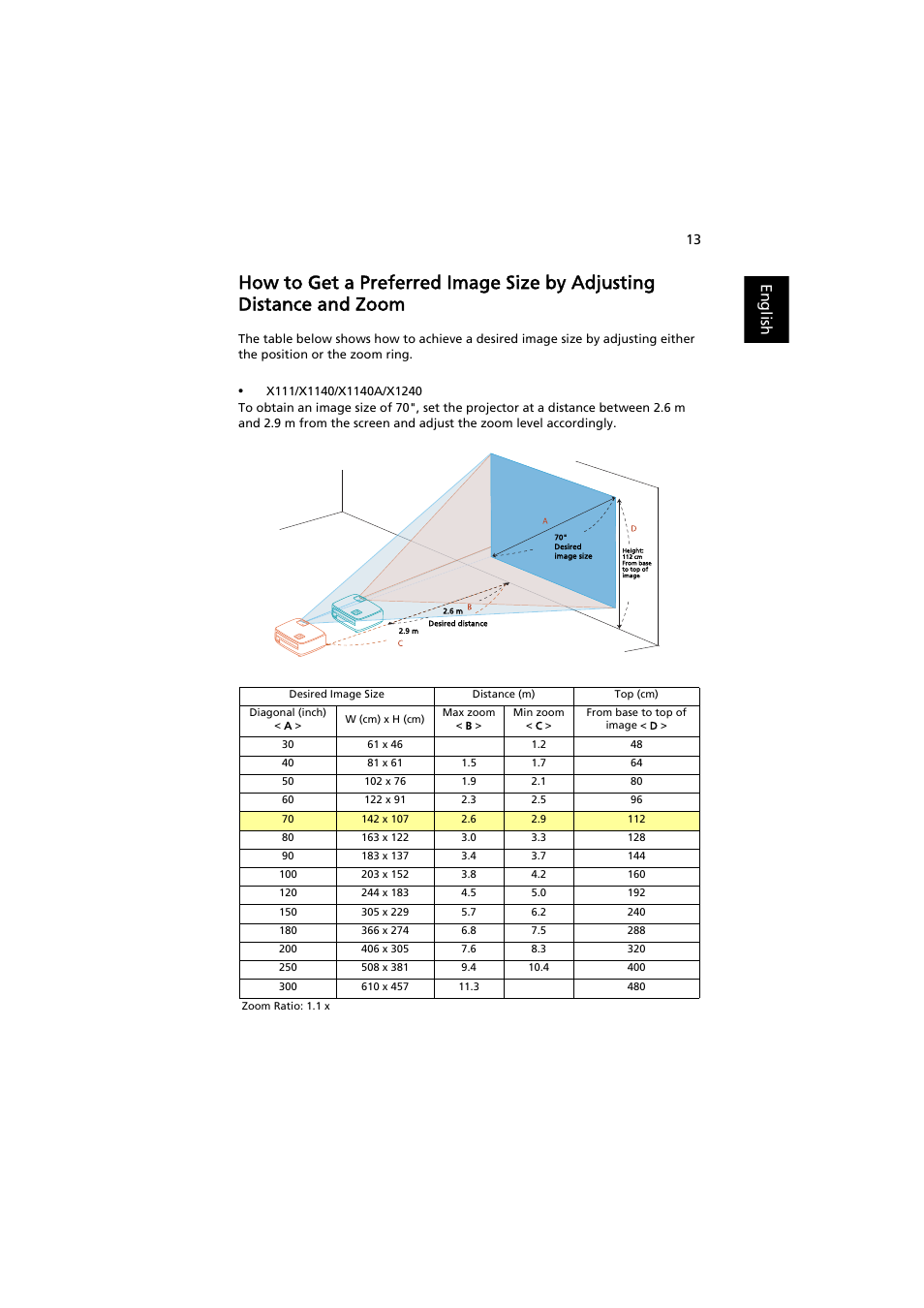 English | Acer PE-W30 User Manual | Page 23 / 61