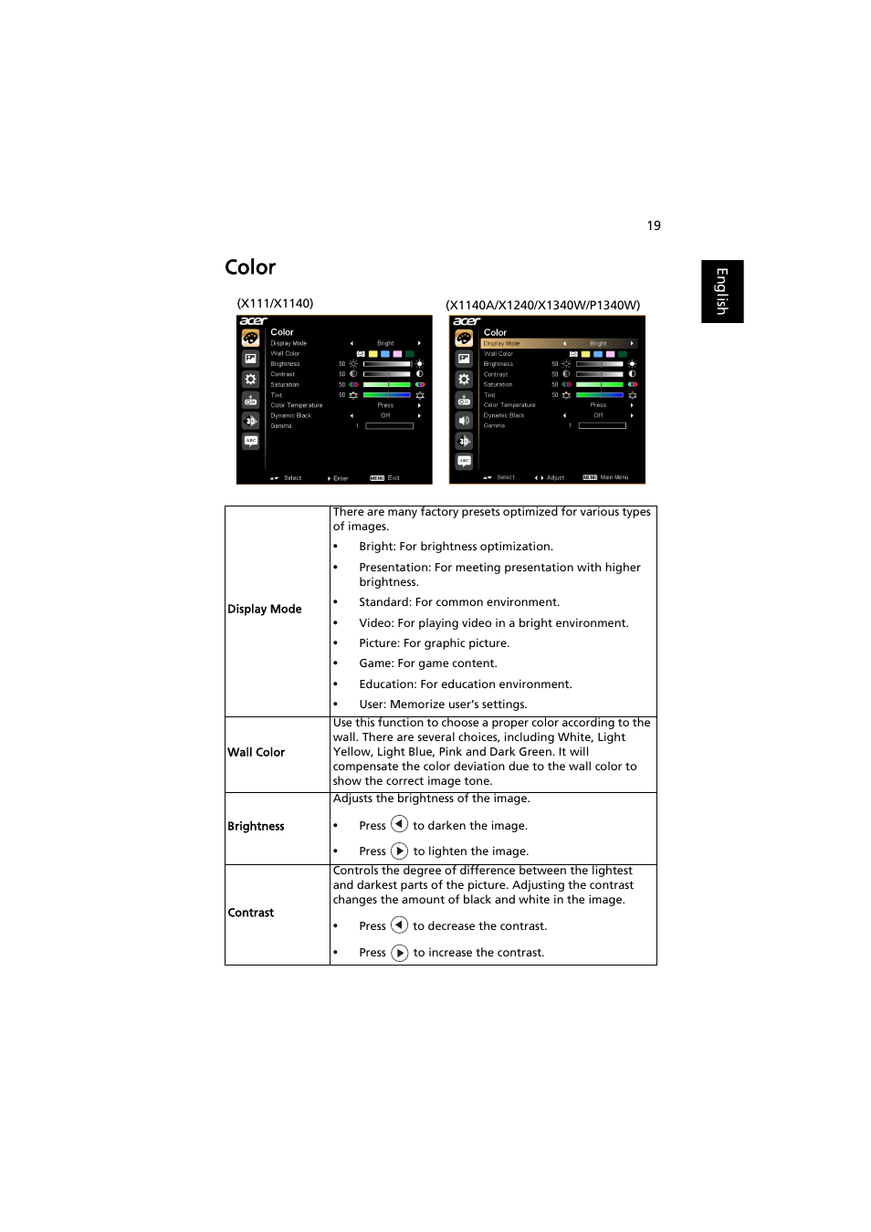 Color | Acer PE-W30 User Manual | Page 29 / 61