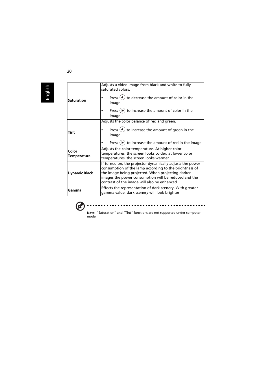 Acer PE-W30 User Manual | Page 30 / 61