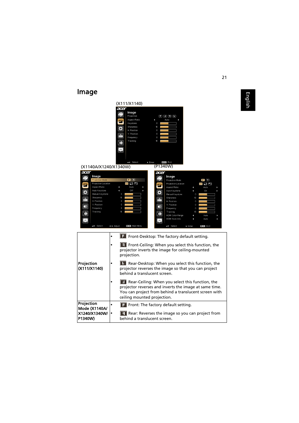 Image | Acer PE-W30 User Manual | Page 31 / 61