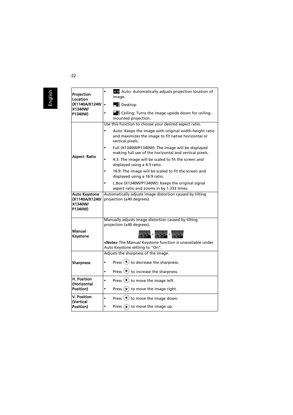 Acer PE-W30 User Manual | Page 32 / 61