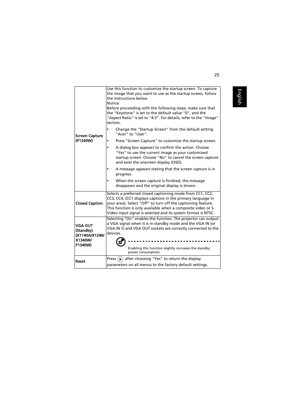 Acer PE-W30 User Manual | Page 35 / 61