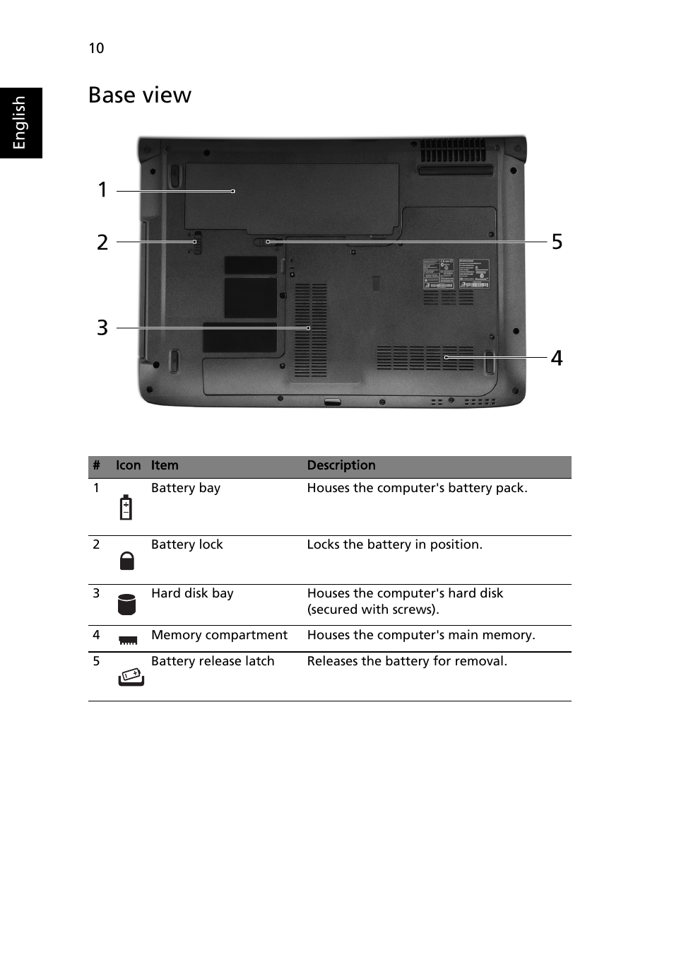 Base view | Acer Aspire 5739 User Manual | Page 10 / 21