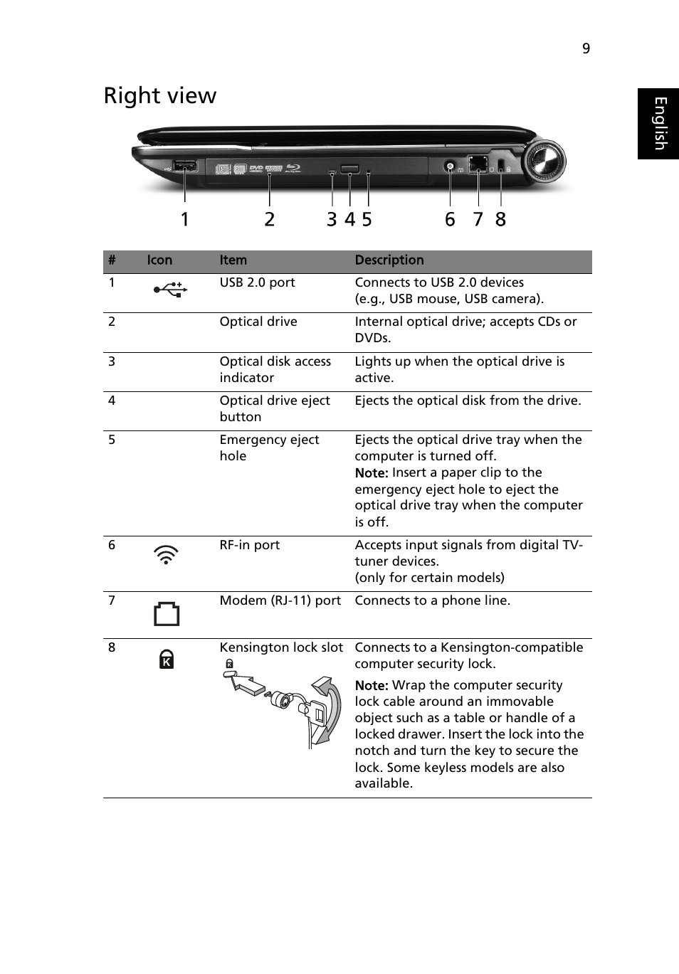 Right view | Acer Aspire 5739 User Manual | Page 9 / 21