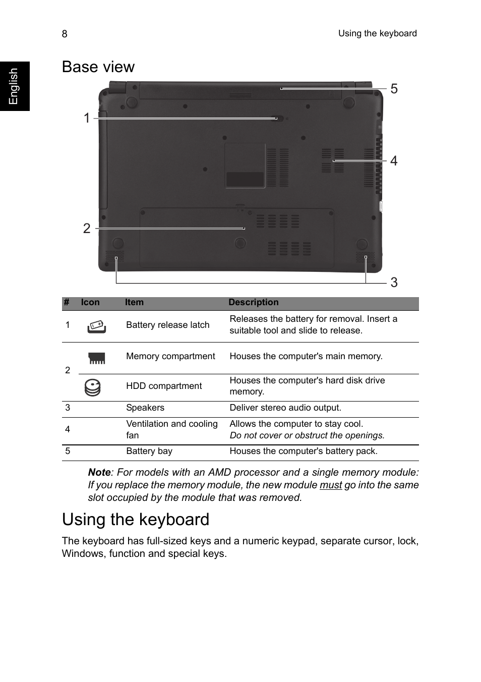 Base view, Using the keyboard | Acer Aspire E1-572 User Manual | Page 8 / 9