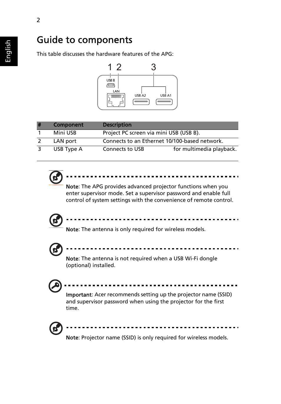 Guide to components | Acer S5201 User Manual | Page 2 / 52