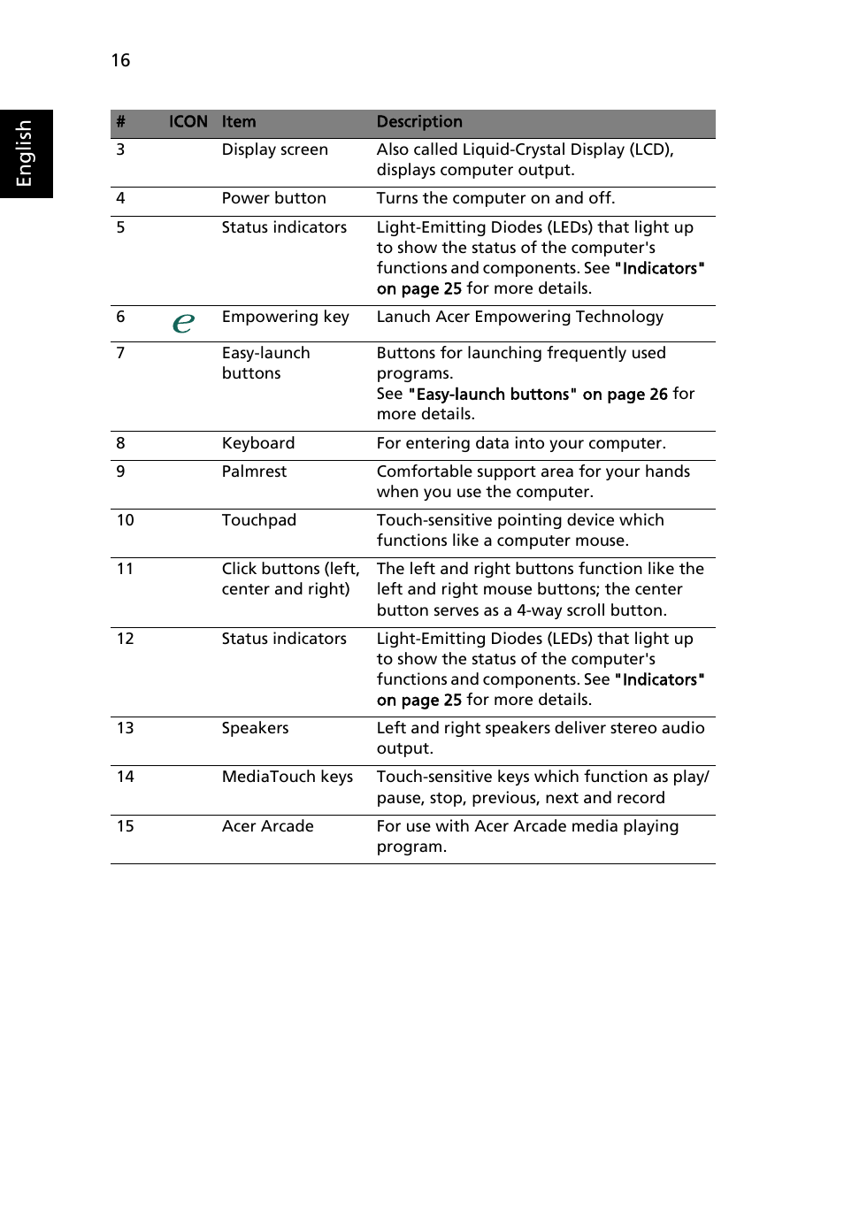 English | Acer Aspire 4920 User Manual | Page 36 / 111