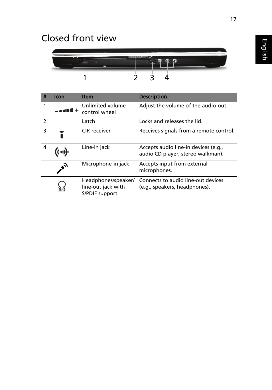 Closed front view | Acer Aspire 4920 User Manual | Page 37 / 111