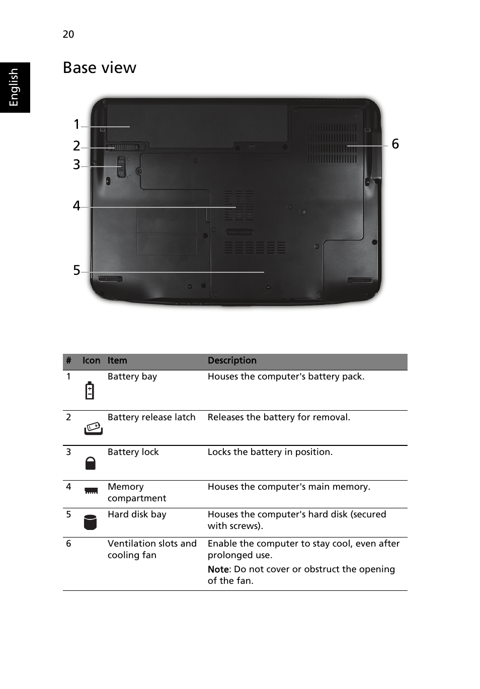 Base view | Acer Aspire 4920 User Manual | Page 40 / 111