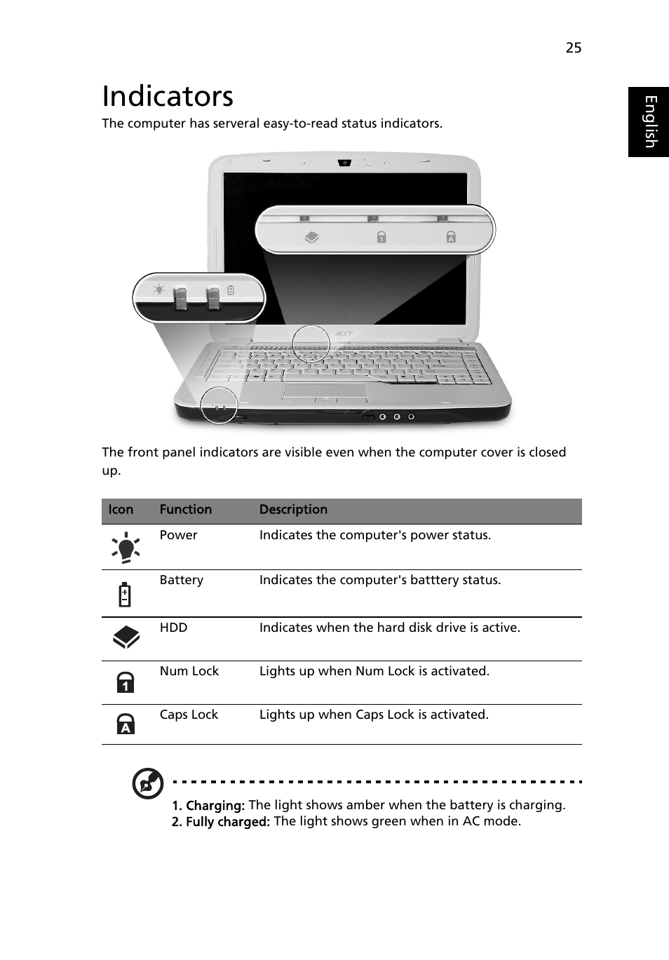 Indicators | Acer Aspire 4920 User Manual | Page 45 / 111