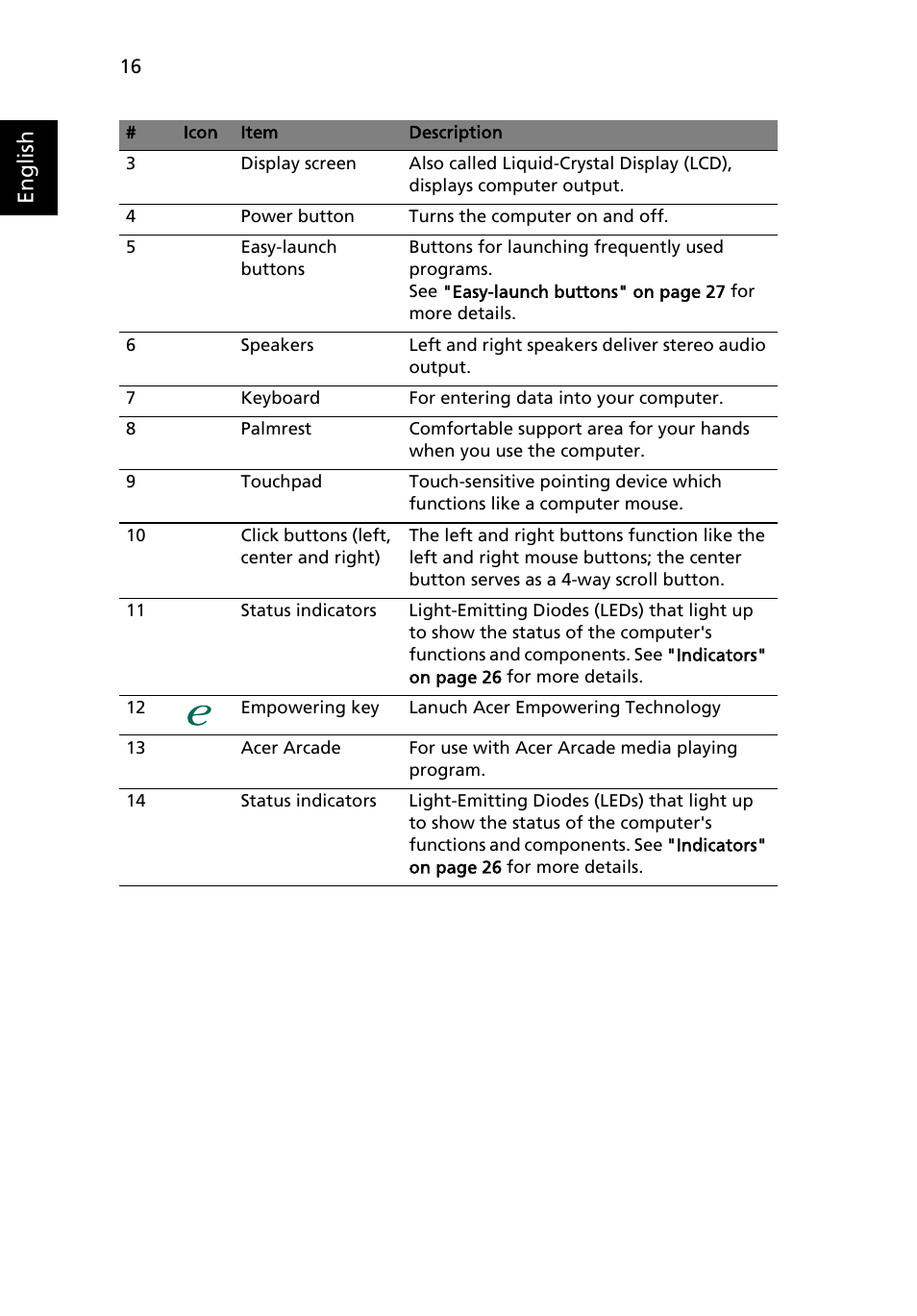 English | Acer Aspire 5710 User Manual | Page 36 / 113