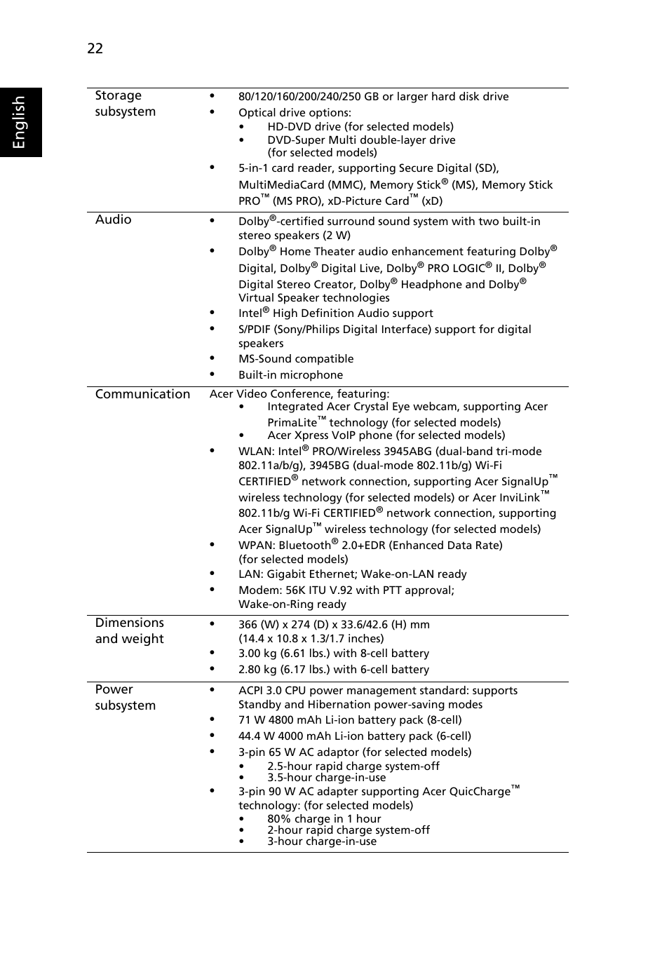 English | Acer Aspire 5710 User Manual | Page 42 / 113