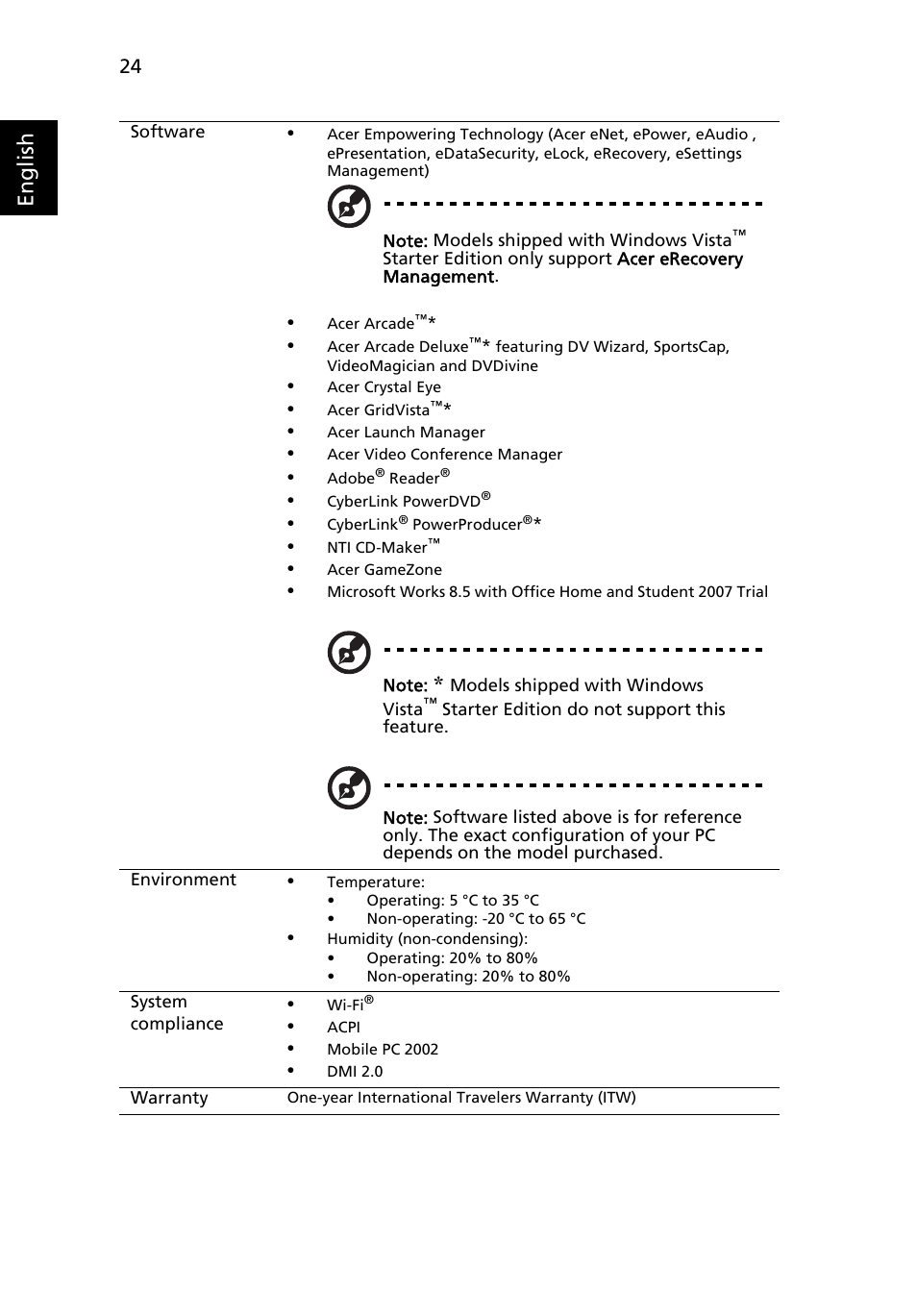 English | Acer Aspire 5710 User Manual | Page 44 / 113