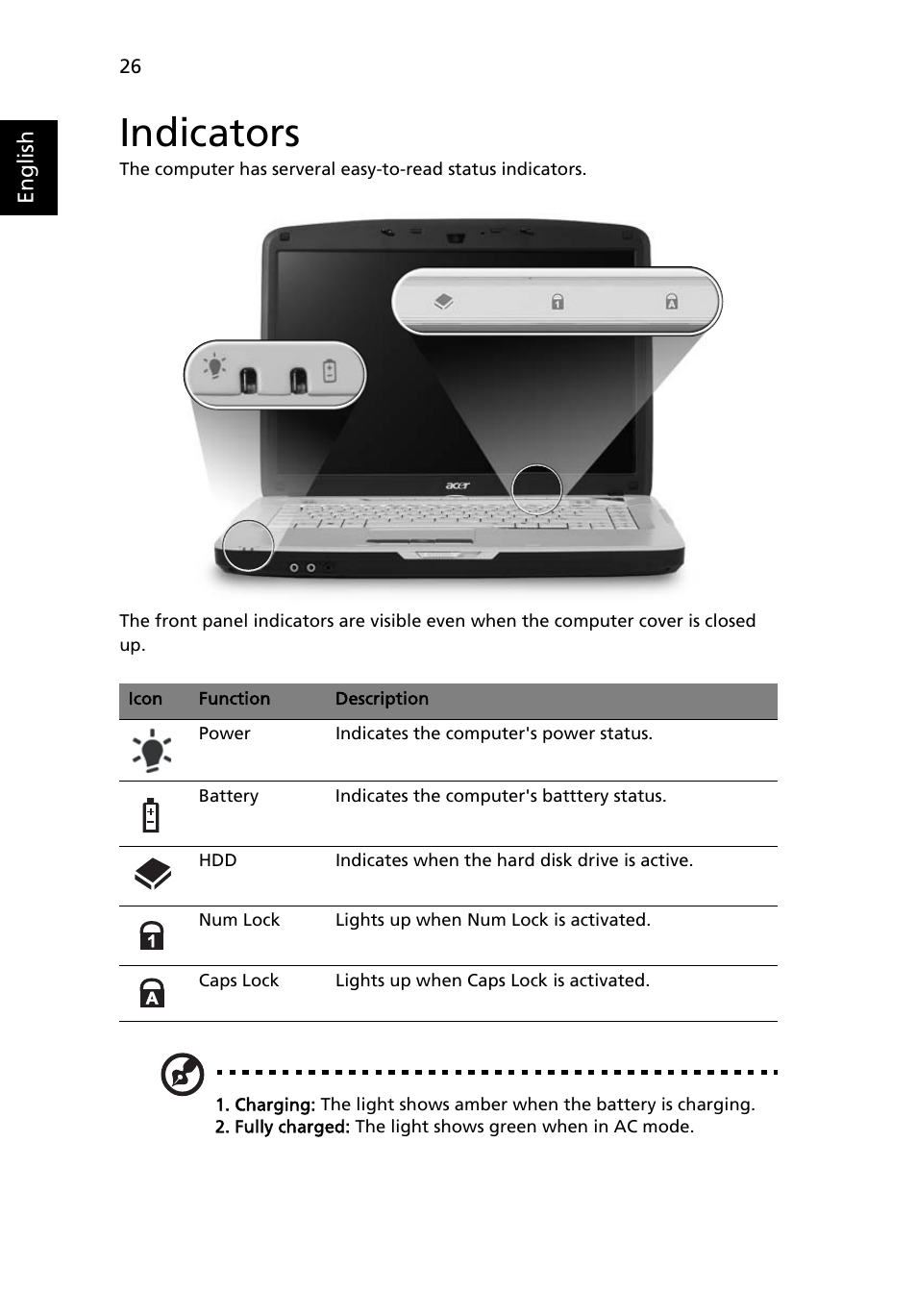 Indicators | Acer Aspire 5710 User Manual | Page 46 / 113