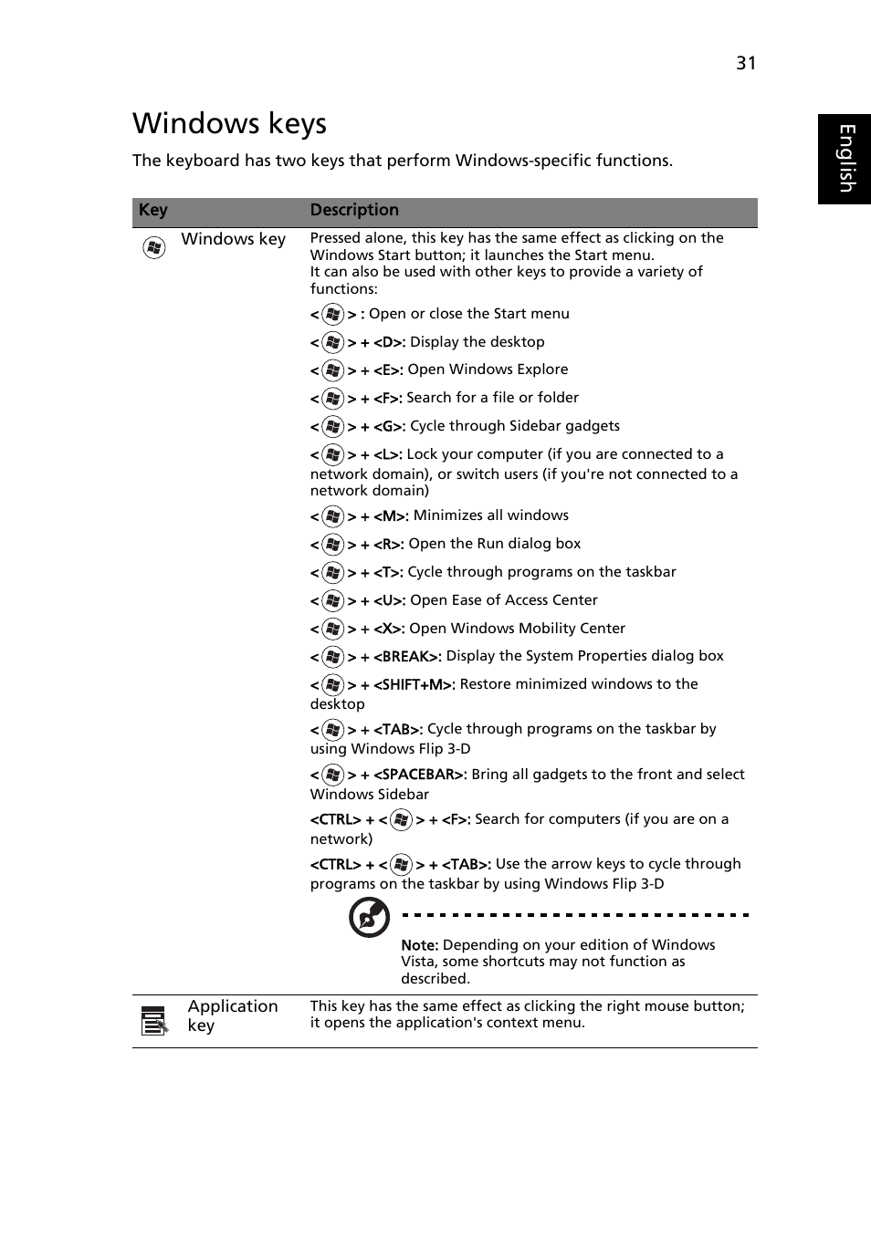 Windows keys, Eng lis h | Acer Aspire 5710 User Manual | Page 51 / 113