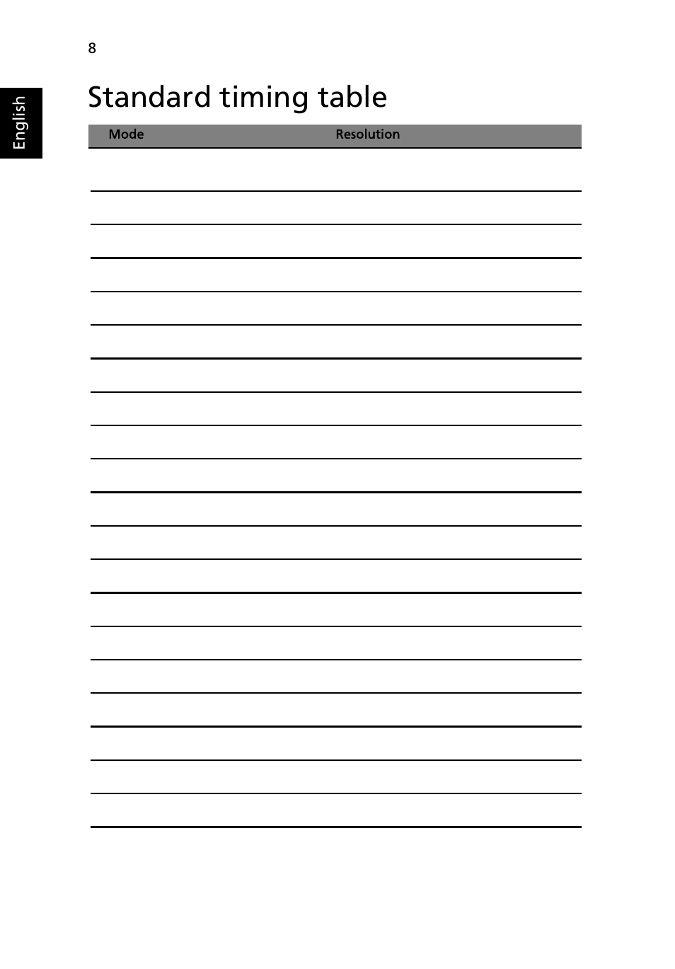 Standard timing table | Acer B223WL User Manual | Page 22 / 30