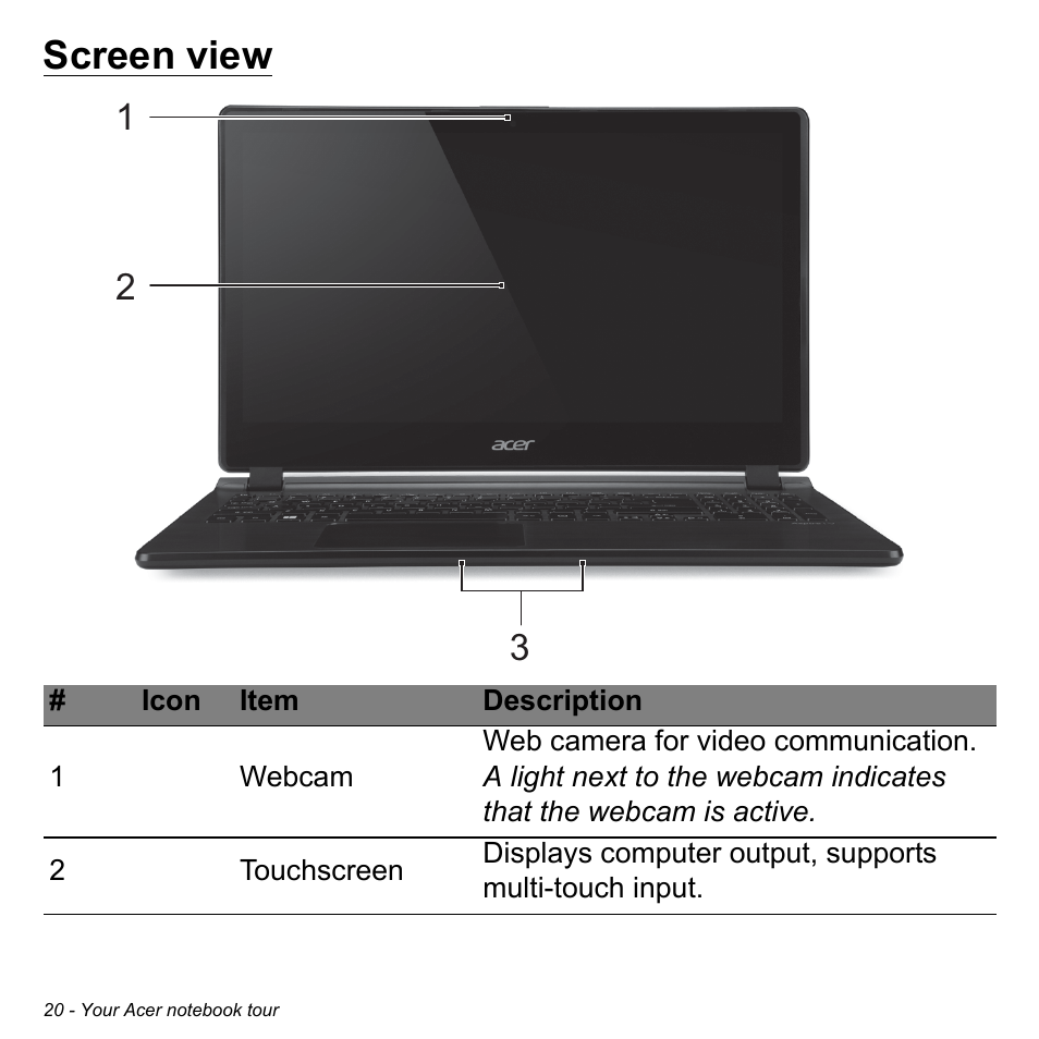 Screen view | Acer Aspire V7-581 User Manual | Page 20 / 109