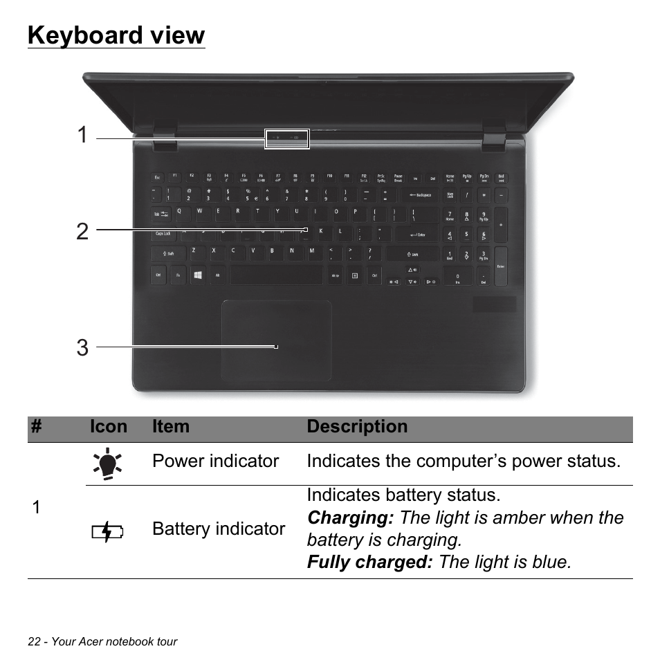Keyboard view | Acer Aspire V7-581 User Manual | Page 22 / 109