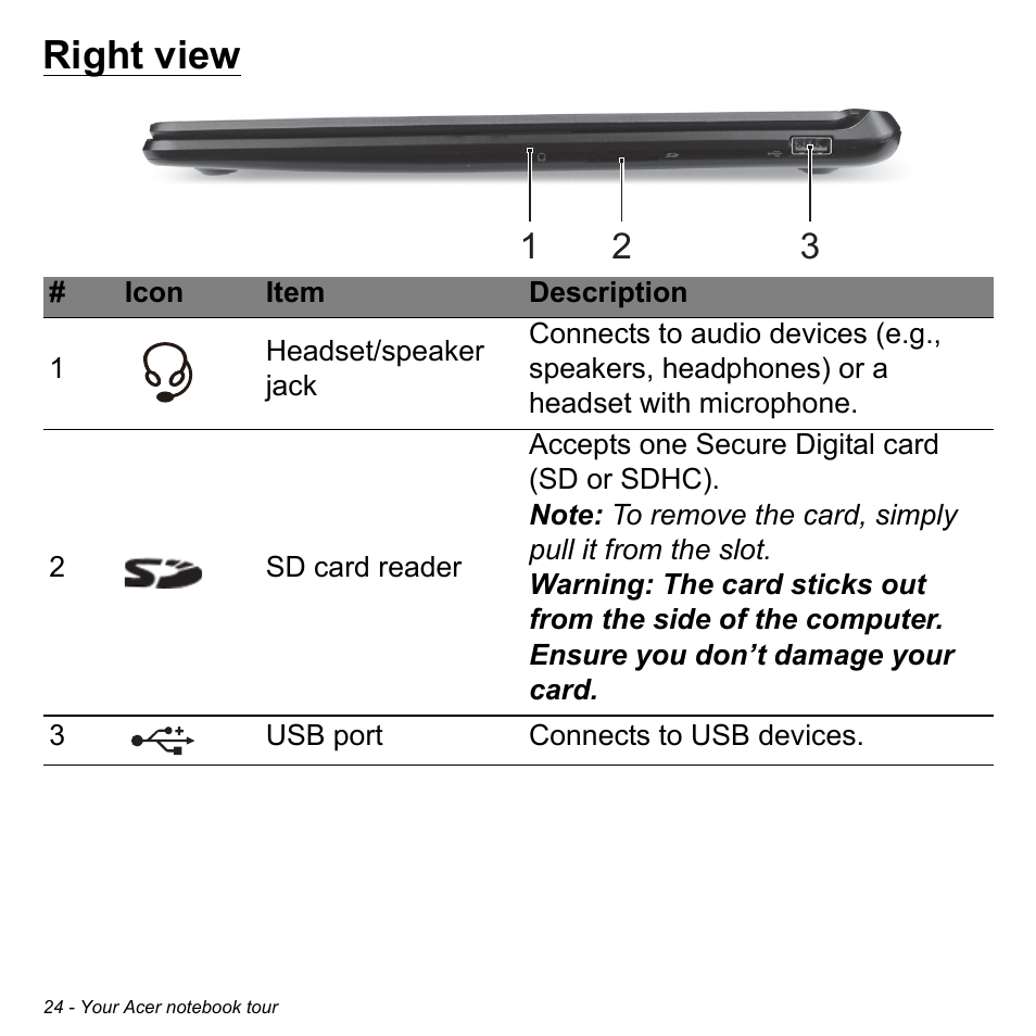 Right view | Acer Aspire V7-581 User Manual | Page 24 / 109