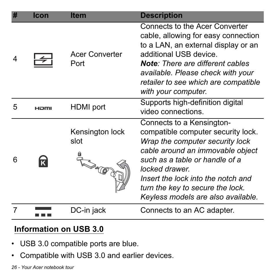 Information on usb 3.0 | Acer Aspire V7-581 User Manual | Page 26 / 109