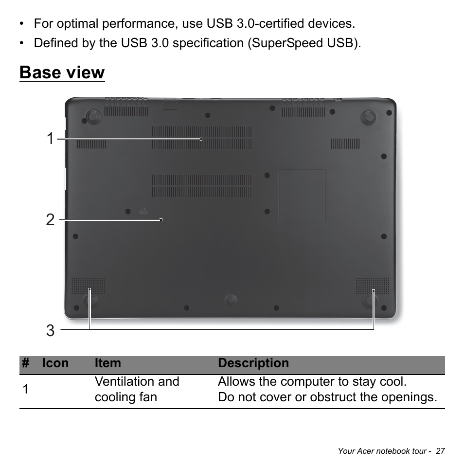 Base view | Acer Aspire V7-581 User Manual | Page 27 / 109