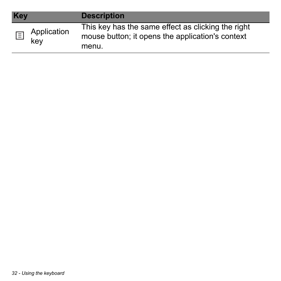 Acer Aspire V7-581 User Manual | Page 32 / 109