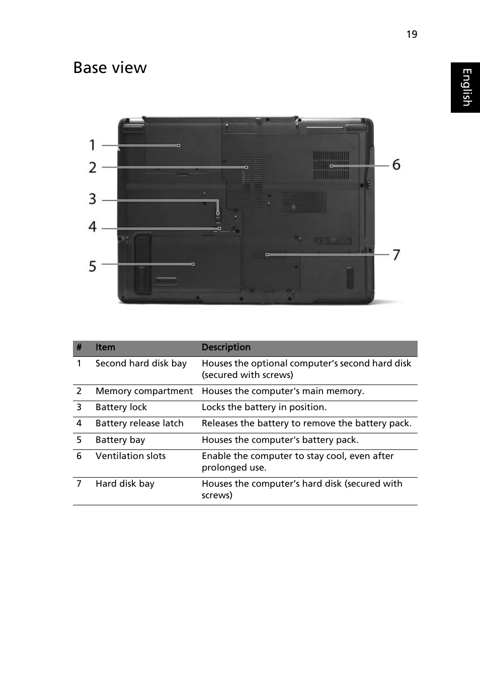 Base view | Acer TravelMate 7720 User Manual | Page 39 / 100