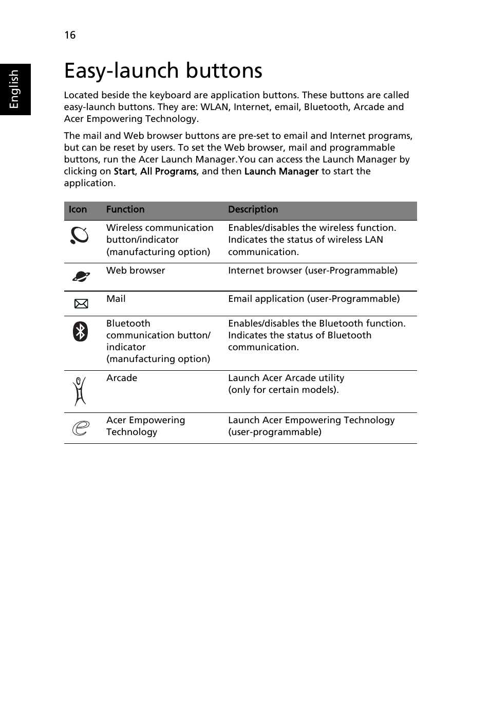 Easy-launch buttons | Acer Aspire 7230 User Manual | Page 36 / 103