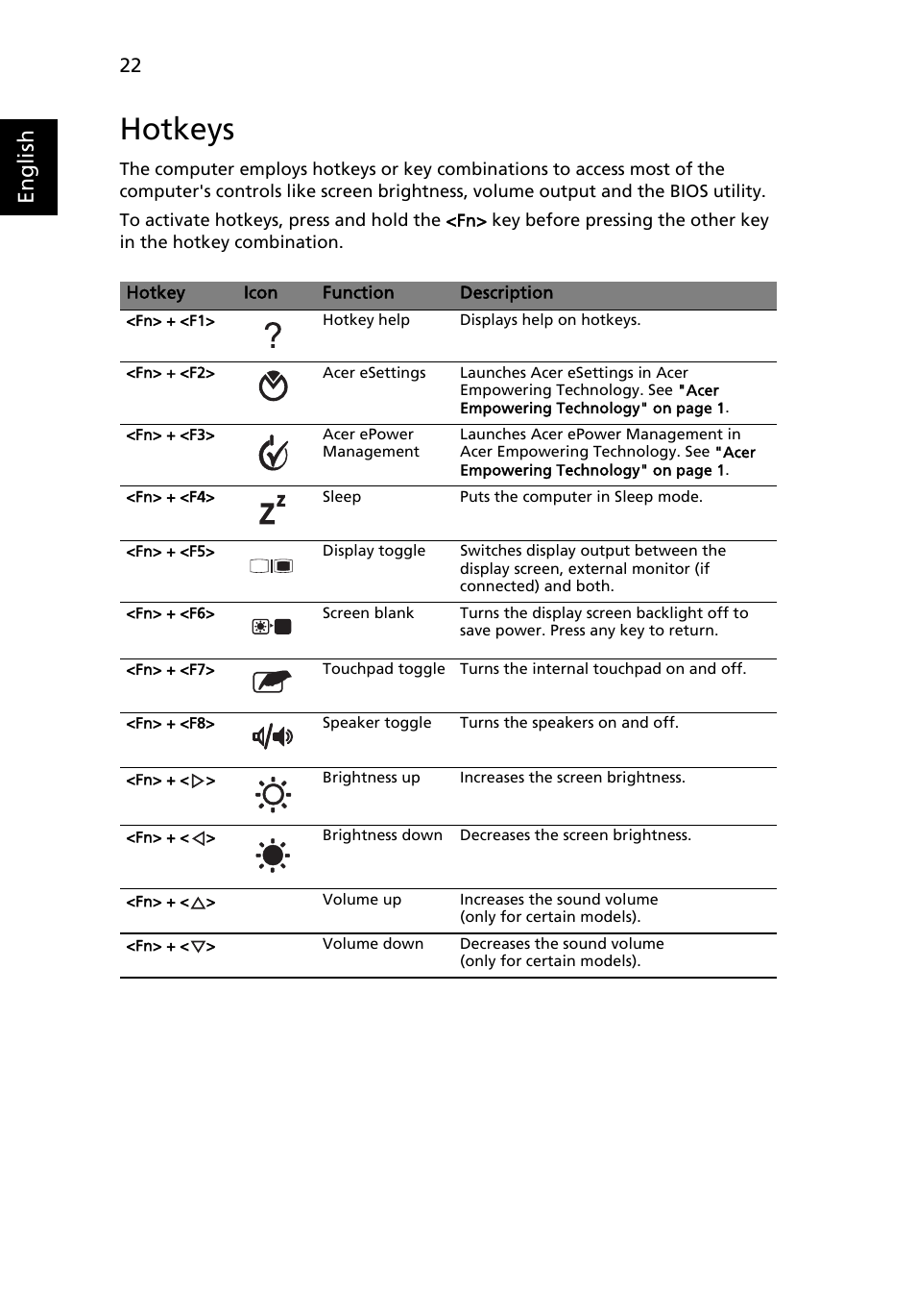 Hotkeys, English | Acer Aspire 7230 User Manual | Page 42 / 103