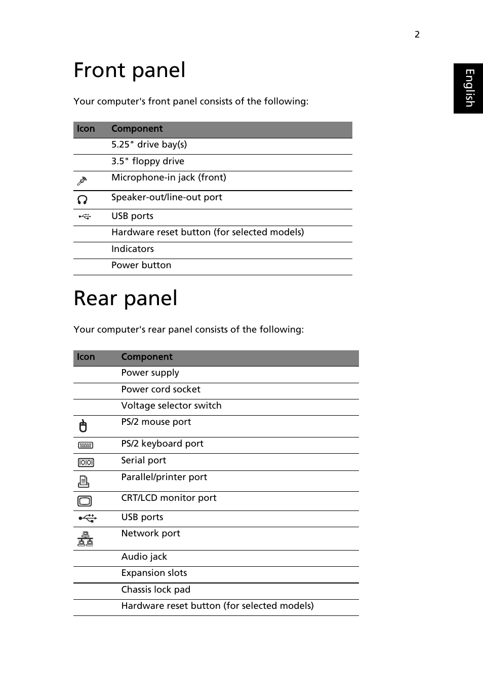 Front panel, Rear panel | Acer Veriton M410 User Manual | Page 11 / 37