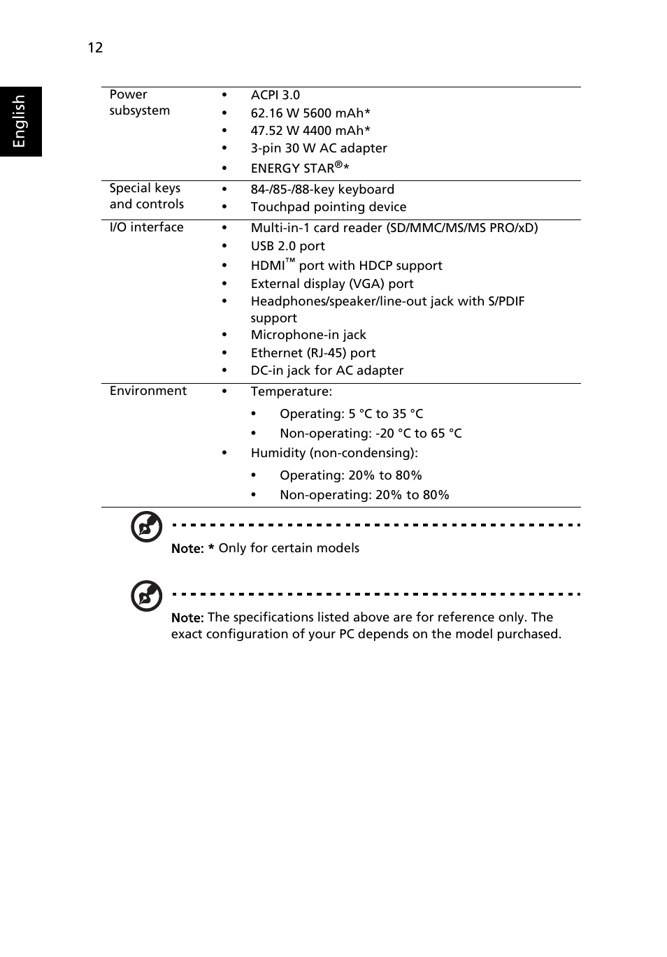 Acer Aspire 1810TZ User Manual | Page 12 / 12